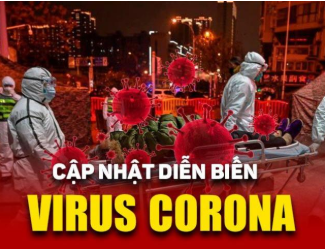 Triệu chứng nhiễm virus Corona (nCoV)