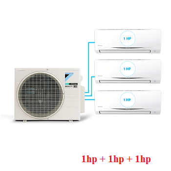 Điều Hòa Inverter Multi S Combo 3 dàn lạnh 1HP + 1HP + 1HP